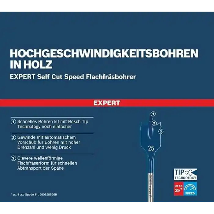 Bosch 7 x Expert Self Cut Speed yassı freze matkap seti (yumuşak ahşap, sunta, çap 16 – 32 mm, profesyonel aksesuar, matkap/tornavida için)