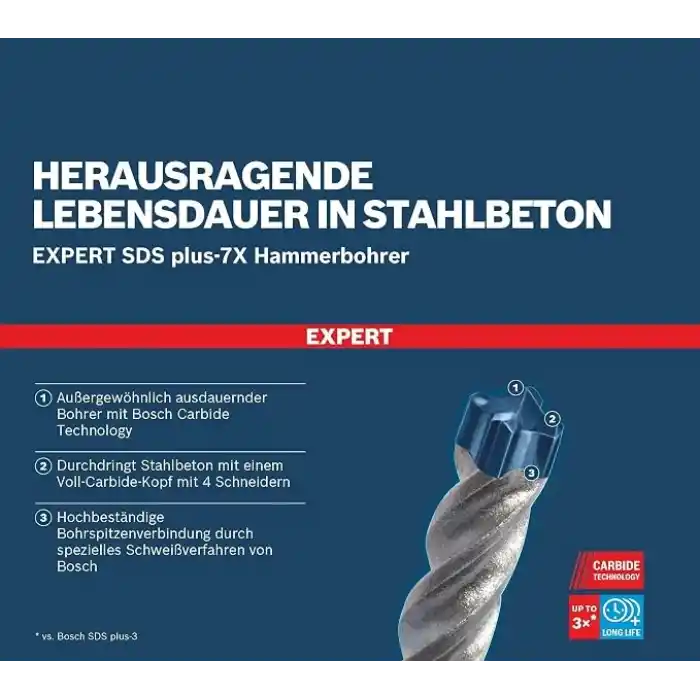 Bosch Professional 3 parça Expert SDS plus-7X Kırıcı Delici Delme Uçları (Yumuşak taş, Sert taş, Beton, Donatılı beton, Beton bina bloku, Ø 6-10 mm, Aksesuar Kırıcı Delici)