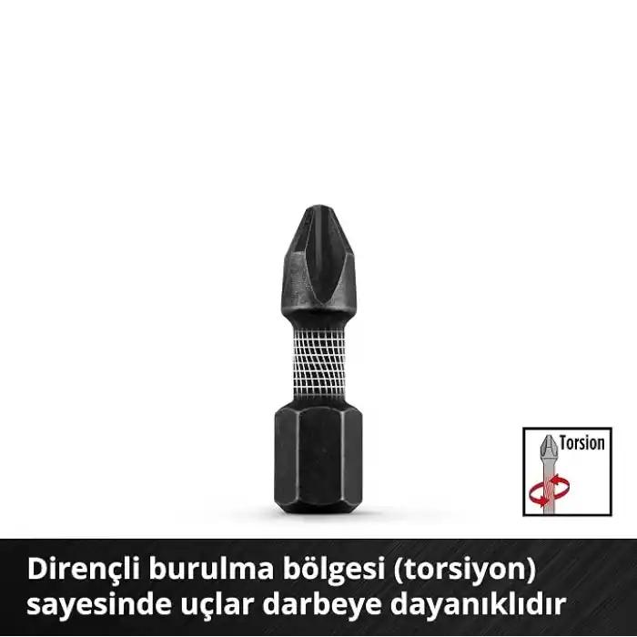Einhell Orijinal S-CASE 18 Parça Darbeli Aksesuar Seti 49108709