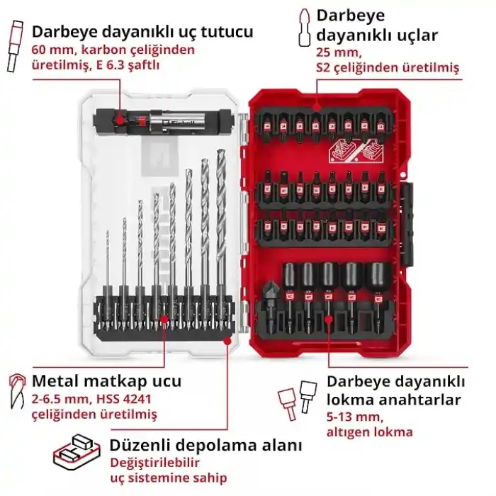 Einhell Orijinal M-CASE 39 Parça Darbeli Aksesuar Seti 49108773