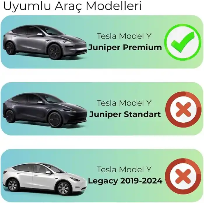 Tesla Model Y Juniper ile Uyumlu Arka Yolcu Saklama Çöp Kutusu