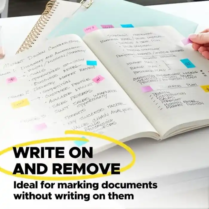 Post-it Bayraklar ve Sekmeler Değer Paketi, Ultimate Business ve Study Pack, 956 Organizasyon için Çeşitli Bayraklar (683-AVP-SIOC)