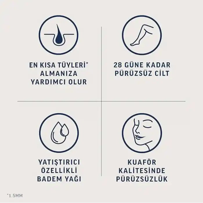 Veet Professional Hassas Ciltler İçin Ağda Bandı, Bacak Ve Vücut Bölgesi, 40lı Süper Fırsat Paketi, Ağda Bandı