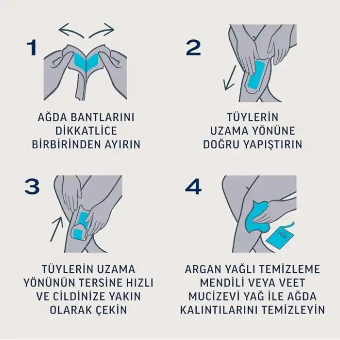 Veet Professional Hassas Ciltler İçin Ağda Bandı, Bacak Ve Vücut Bölgesi, 40lı Süper Fırsat Paketi, Ağda Bandı
