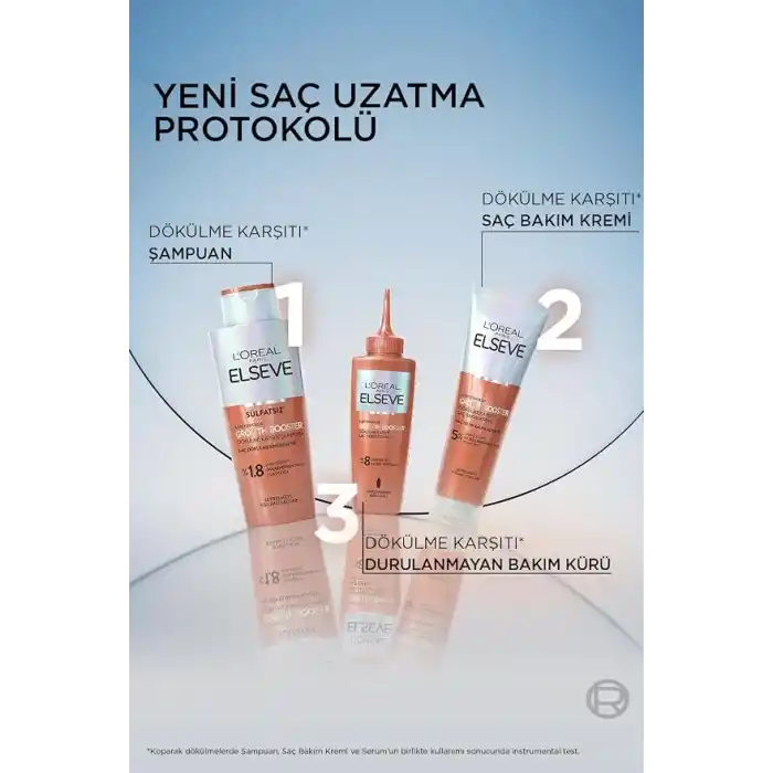 LOreal Paris ELSEVE Growth Booster Dökülme Karşıtı Saç Bakım Şampuanı 200ml