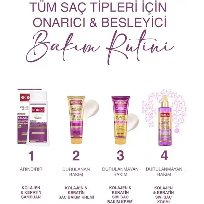 Bioblas Kolajen & Keratin Sıvı Saç Kremi – Durulanmayan, Onarıcı & Dolgunlaştırıcı Etki, Bitkisel Kompleks B19, 200 ml