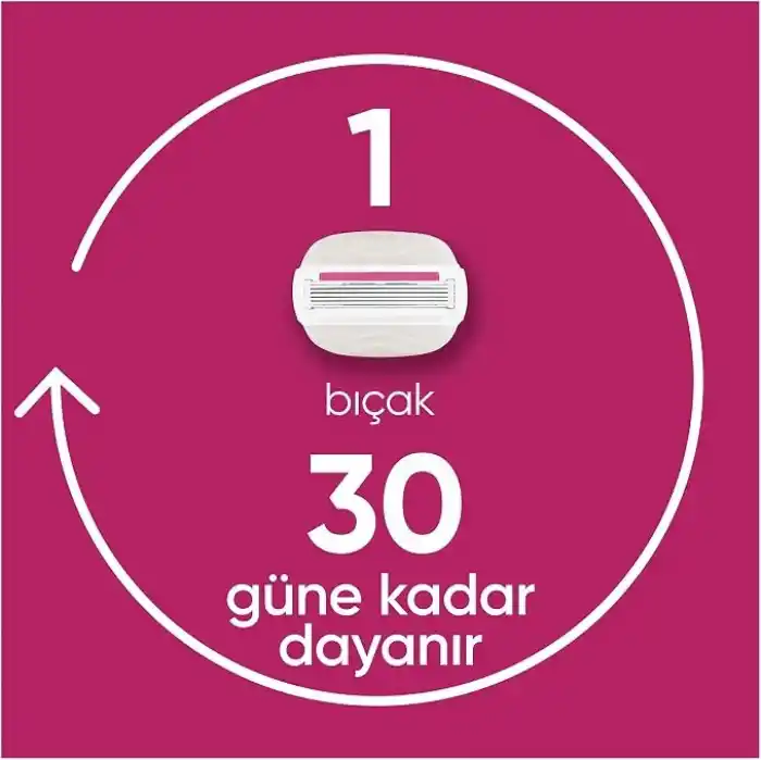 Gillette Venus ComfortGlide Sugarberry Kokulu Miami Kadın 3lü Yedek Bıçak