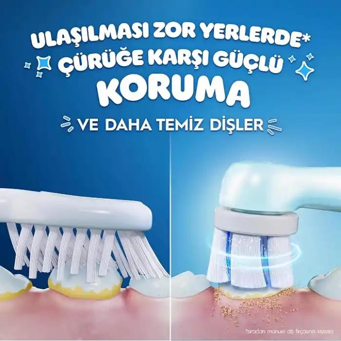 Oral-B iO Çocuk 6+ Stitch Diş Fırçası Yedek Başlığı 4 Adet