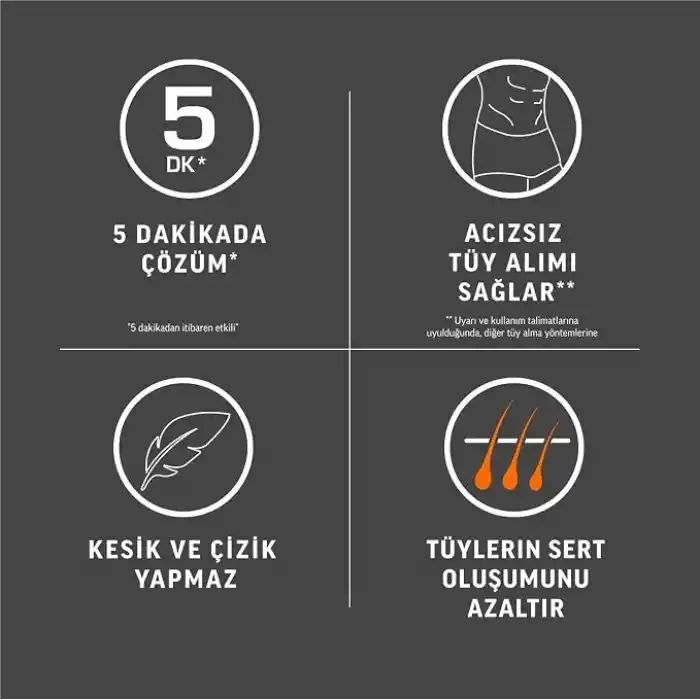 Veet Men Hassas Ciltler İçin Tüy Dökücü Krem, Göğüs Sırt Bacak Ve Koltuk Altı,%88 Doğal İçerik Ve Ginseng Özlü, 400 ML