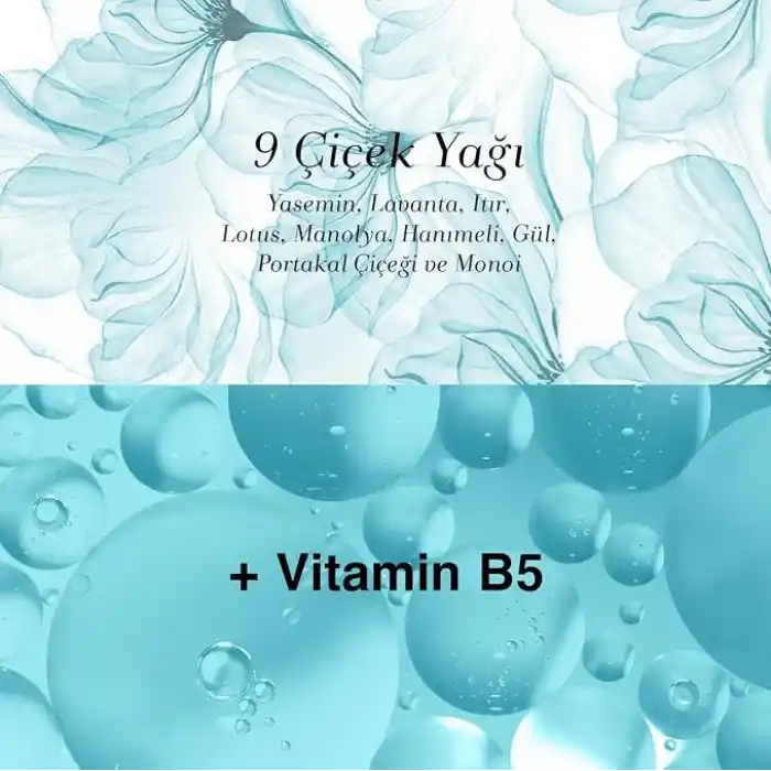 Bioxcin Besleyici Yağlar Sıvı Saç Kremi 200 ml – 9 Çiçek Yağı, Vitamin B5 ve BioComplex B11 ile Kuru ve Yıpranmış Saçlar İçin Yoğun Bakım