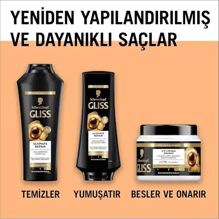 Gliss Ultimate Repair Saç Bakım Maskesi 400ml, Çok Yıpranmış ve Kuru Saçlar