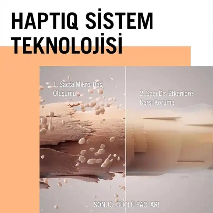 Gliss Ultimate Repair Saç Bakım Maskesi 400ml, Çok Yıpranmış ve Kuru Saçlar