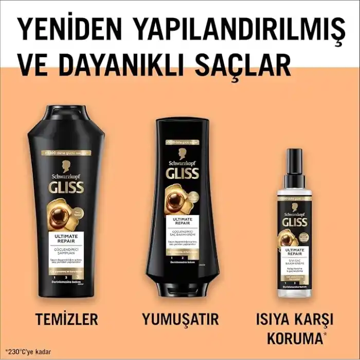Gliss Ultimate Repair Saç Bakım Maskesi 400ml, Çok Yıpranmış ve Kuru Saçlar