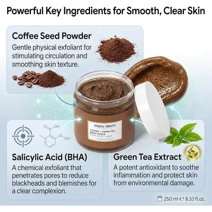 Maruderm Kahve ve Yeşil Çay Özlü Vücut Peelingi – BHA & Jojoba Yağı ile Arındırıcı, Söğüt Kabuğu Özütlü Peeling, 250 ML