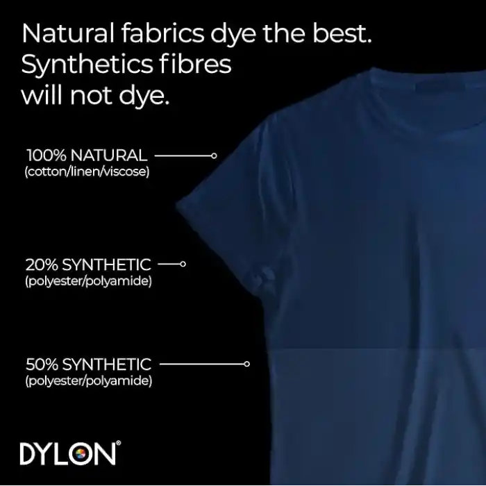 Dylon Makine Dye Pod, Deniz Mavisi, 8,5 x 8,5 x 9,9 cm