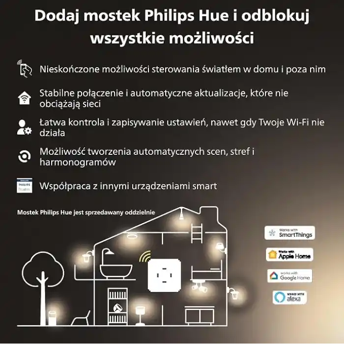 Philips Hue 17625200 Gradient Signe Ayaklı Lamba, Beyaz