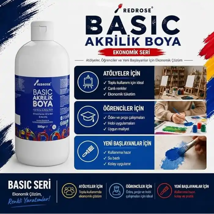 Ana Renkler Basic Akrilik Boya 6’lı Set 6x1000gr