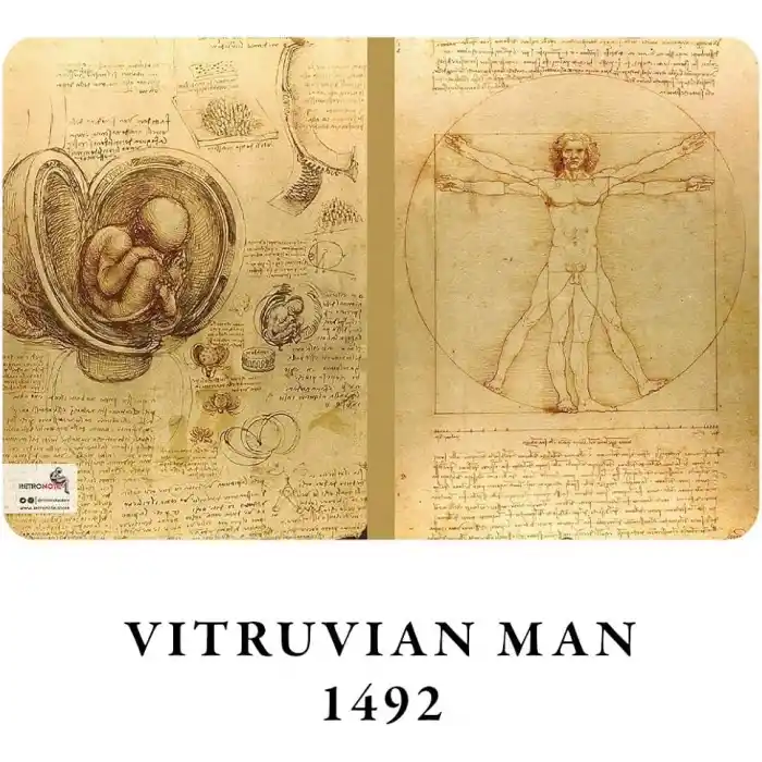 Retronote Da Vinci 4lü Defter Seti, Renaissance Series, Çizgisiz, 64 Sayfa, 14x21 cm