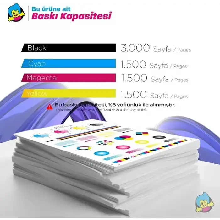 Brother Uyumlu Tonermax MFC-J2340DW Muadil Kartuş Takım - Yüksek Kapasiteli Ürün