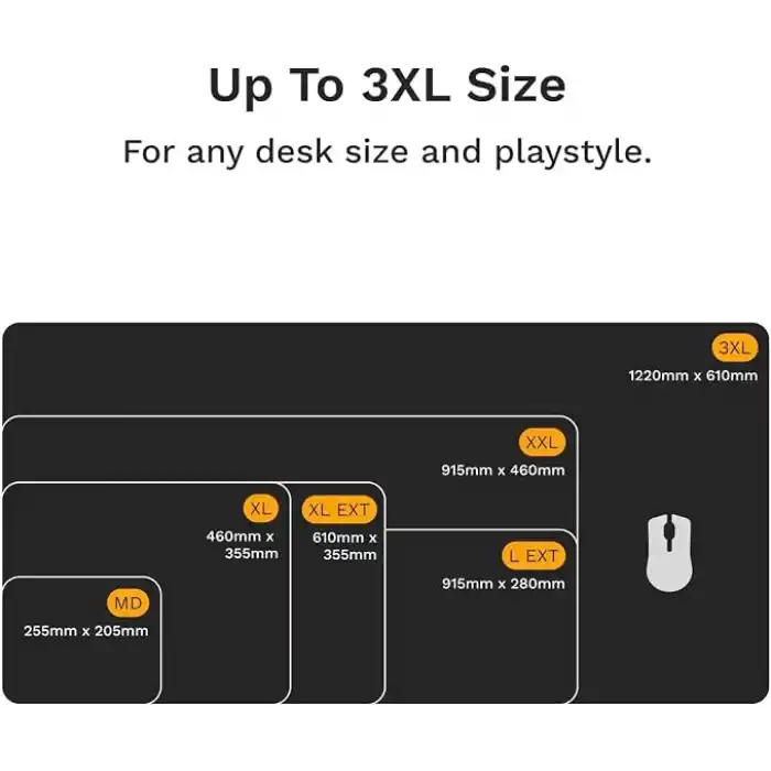 Glorious Oyun Mouse Pad GMP 2-3XL - Dökülmeye Dayanıklı Fare Altlığı, Oyun Sensörleri için Optimize Edilmiş, Hız ve Kontrol için Dengeli Yüzey, Kenarsız Tasarım - 1220 mm x 610 mm x 3 mm - Üçlü Ekstra