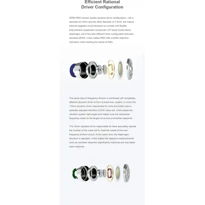TRUTHEAR Zero Kırmızı Dual Dynamic Drivers In-Ear Headphone | Sahne, Stüdyo veya Odyofil için Çift Sürücülü Kulak içi/In-Ear Kablolu Monitör Kulaklık