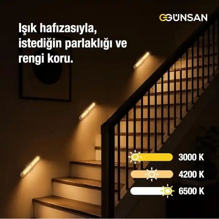 Günsan Şarjlı Mıknatıslı Hareket Sensörlü Led Lamba - Dolap İçi, Mutfak, Kitaplık, Tezgah Altı Aydınlatma - 3 Renk Modu - Dim Edilebilir - Işık Hafızalı