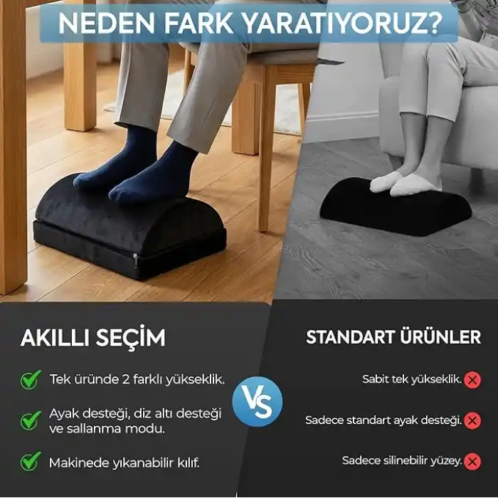 WONKEY - Ergonomik Ayak Yastığı Desteği – Sünger Ayak Dinlendirme için Yastık, Ofis ve Ev Kullanımı İçin Rahatlatıcı Ayak Uzatma Destek Pedi, Uzun Süre Oturanlar İçin Konforlu Ayak Destek Minderi