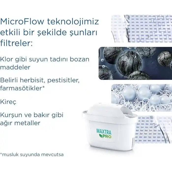BRITA Marella XL 1x MAXTRA PRO Pure Performance Filtreli Su Arıtma Sürahisi - Mavi (3,5L)