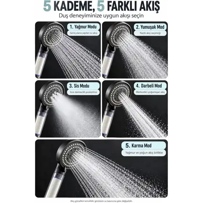 Filtreli Duş Başlığı, 5 Yedek Filtreli, Yüksek Basınçlı, Klor ve Kireç Önleyici, Su Arıtmalı