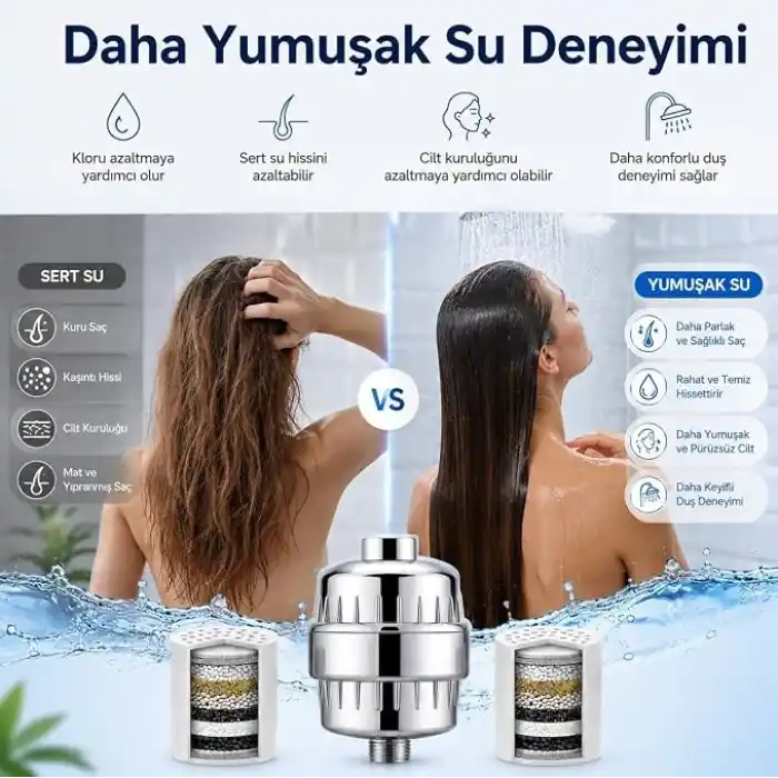 Bluefox Silver Duş Filtresi – Klor ve Ağır Metal Arıtmalı, KDF 55 + Aktif Karbon, Saç ve Cilt Dostu, Kireç Azaltıcı, Evrensel Uyumlu, Aletsiz Montaj, Su Yumuşatıcı