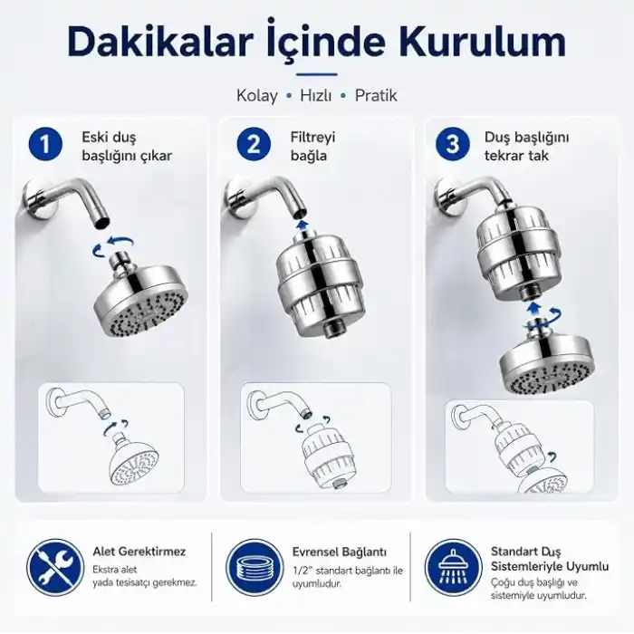Bluefox Silver Duş Filtresi – Klor ve Ağır Metal Arıtmalı, KDF 55 + Aktif Karbon, Saç ve Cilt Dostu, Kireç Azaltıcı, Evrensel Uyumlu, Aletsiz Montaj, Su Yumuşatıcı