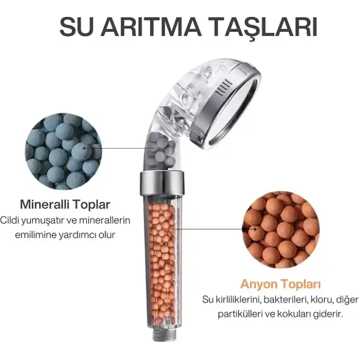 Bluefox Arıtmalı Tasarruflu Duş Başlığı - 3 Ayarlı Krom & Şeffaf,%200 Artan Basınç,%35 Tasarruf, Kireç & Klor Azaltıcı