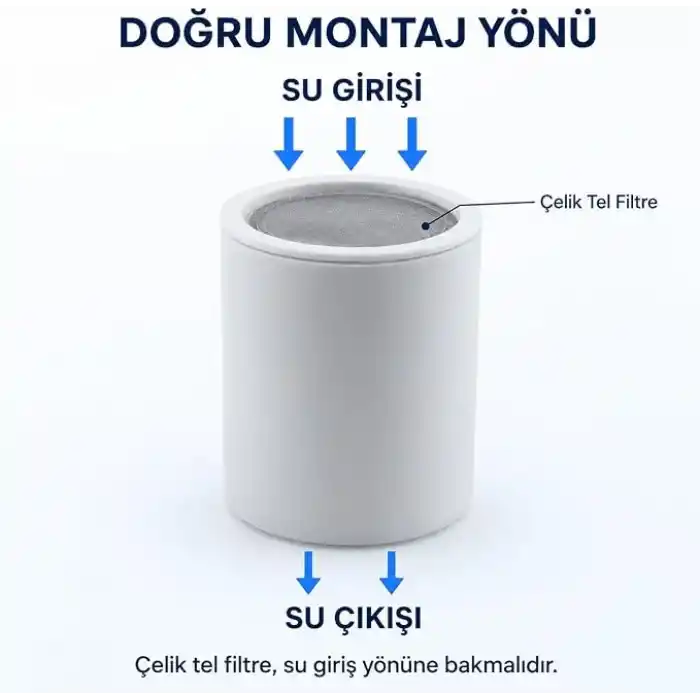 Bluefox 2 Adet Silver Duş Filtresi İçin Yedek Kartuş (2)