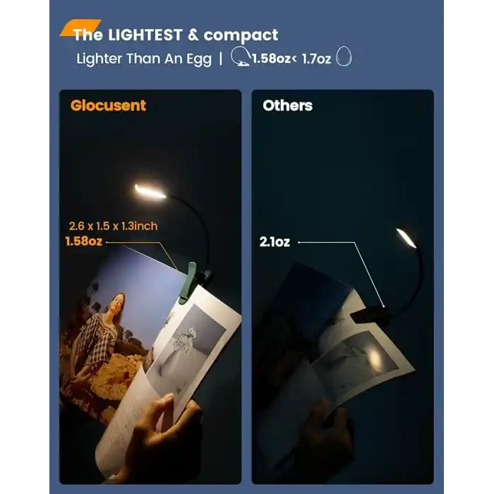Glocusent Söğüt Yatakta Kitaplar için Okuma Işıkları, 10LED Parlak Kitap Işığı, 3 Renk ve 3 Parlaklık, Şarj Edilebilir Kitap Işığı 80 saat sürer, Okuma Işığında Hafif Klips (yeşil)