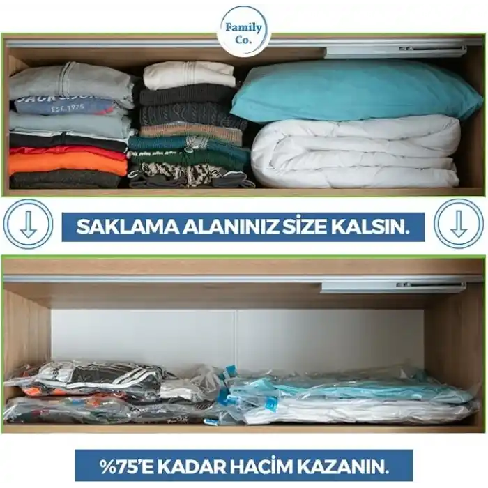 Family Co. Vakumlu Hurç Poşet Setleri 5 Parça 50x70-2, 60x80-2, 80x100-1