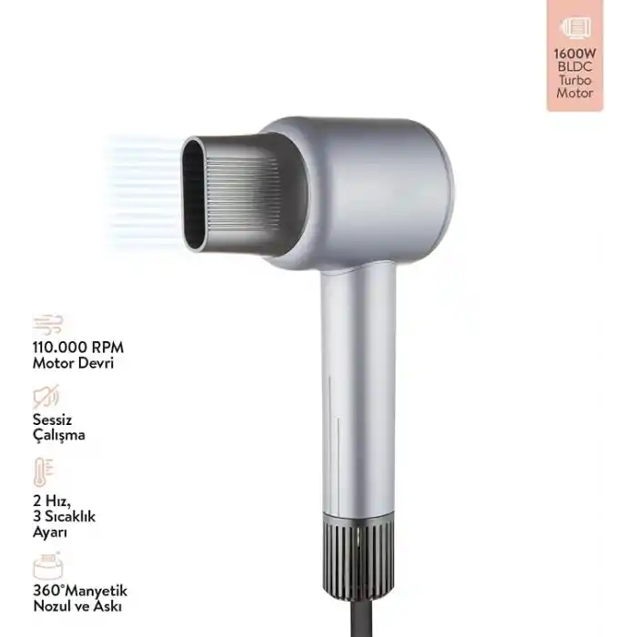 Sinbo SHD 1717 Saç Kurutma Makinesi 110.000 RPM BLDC Turbo Motor, 2 Hız 3 Isı Ayarı, 360° Manyetik Başlık, Akıllı Isı Kontrolü