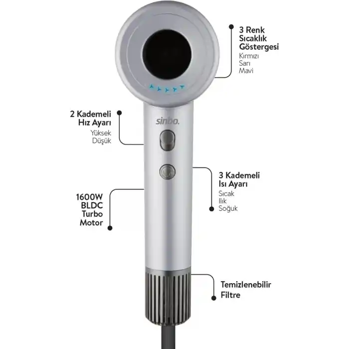 Sinbo SHD 1717 Saç Kurutma Makinesi 110.000 RPM BLDC Turbo Motor, 2 Hız 3 Isı Ayarı, 360° Manyetik Başlık, Akıllı Isı Kontrolü