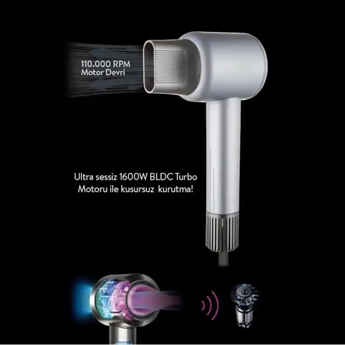 Sinbo SHD 1717 Saç Kurutma Makinesi 110.000 RPM BLDC Turbo Motor, 2 Hız 3 Isı Ayarı, 360° Manyetik Başlık, Akıllı Isı Kontrolü