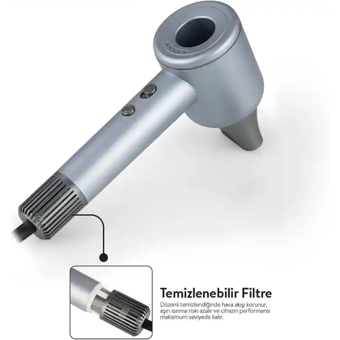 Sinbo SHD 1717 Saç Kurutma Makinesi 110.000 RPM BLDC Turbo Motor, 2 Hız 3 Isı Ayarı, 360° Manyetik Başlık, Akıllı Isı Kontrolü