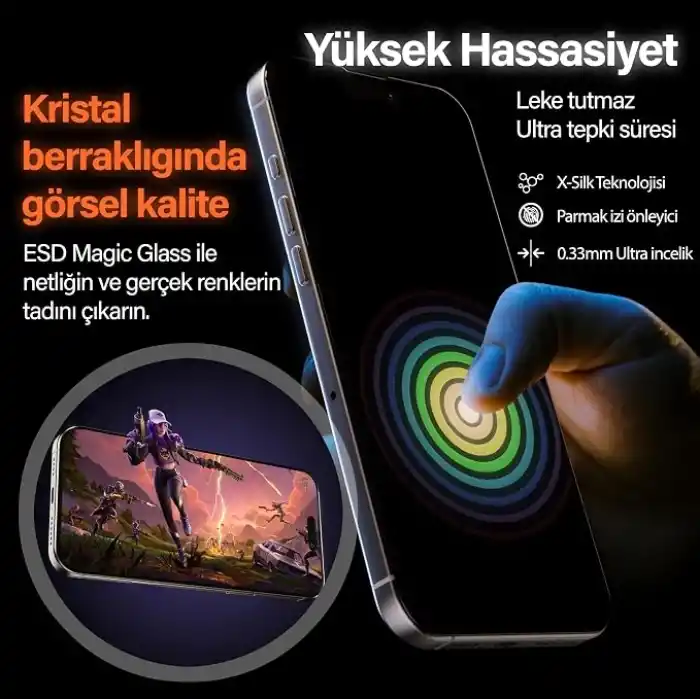 URUCHI Ekran Koruyucu iPhone 18 Pro Max / 17 Pro Max İle Uyumlu PREMIUM Hizalama Aparatlı ve Takılırken Camın Altında Kesinlikle Toz Bırakmayan Darbelere Karşı Ekstra Güçlü HD Ekran Koruyucu Cam