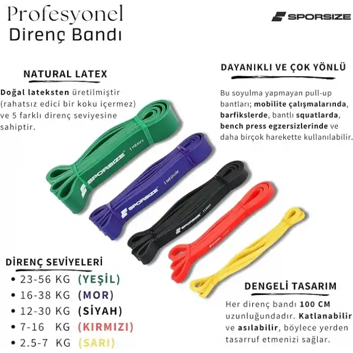 Sporsize Profesyonel Direnc Bandi Tekli Guclu Lateks Loop Band, Fitness, CrossFit, Pilates ve Ev Egzersizleri icin