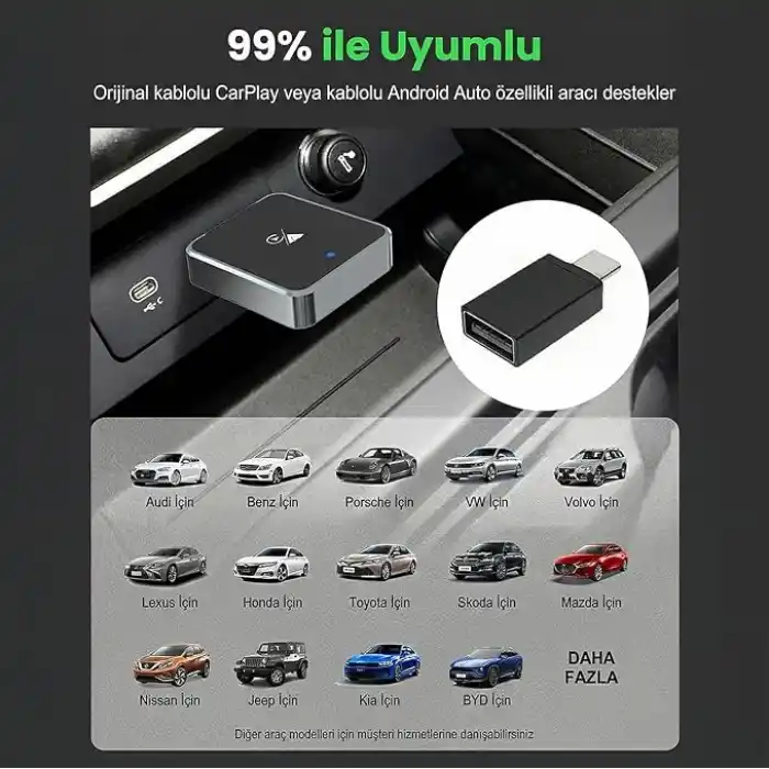S-Link SL-CAR01 2in1 Android ve Apple Cihazlar Kablosuz Android Auto ve Carplay Adaptörü
