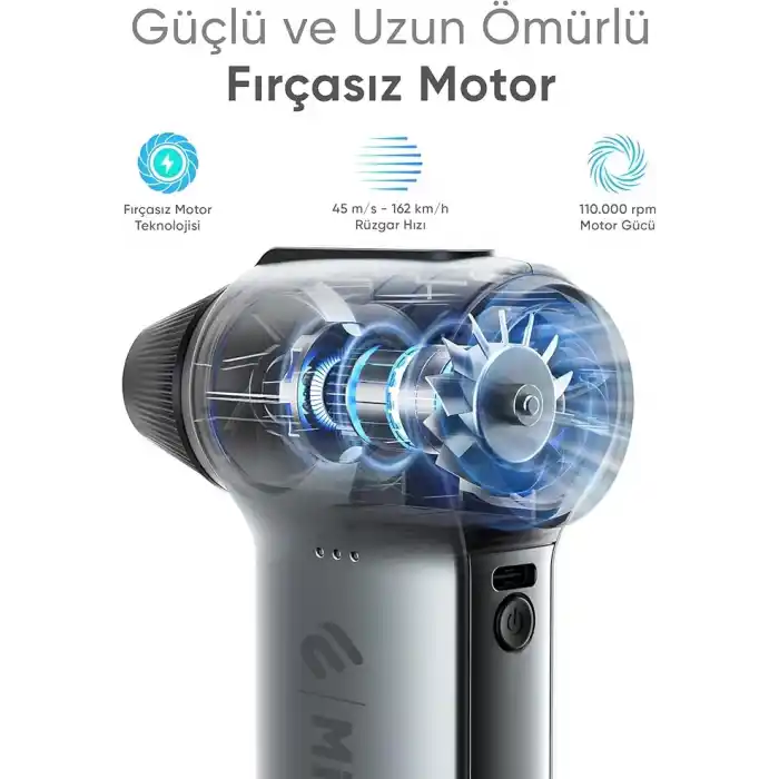 Minesk G150 Turbo Jet Fan Hava Üfleyici - 【Turbo Modda 150 Gram Hava Basıncı】- Çok Amaçlı Kullanım (Klavye, Ev, Araba Temizliği, Toz Üfleme,) - Taşıma Çantalı ve Ekstra Nozullu