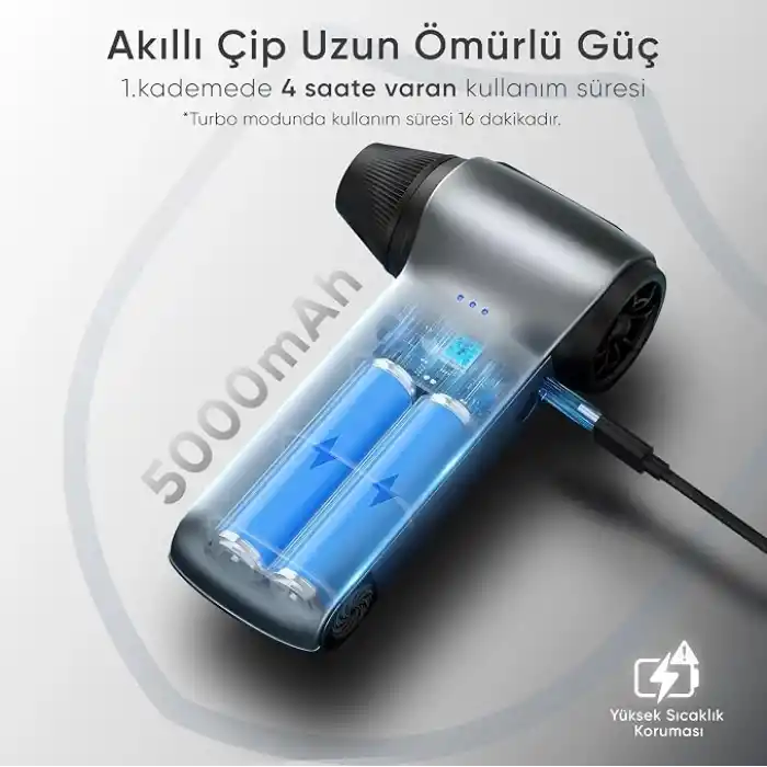Minesk G150 Turbo Jet Fan Hava Üfleyici - 【Turbo Modda 150 Gram Hava Basıncı】- Çok Amaçlı Kullanım (Klavye, Ev, Araba Temizliği, Toz Üfleme,) - Taşıma Çantalı ve Ekstra Nozullu