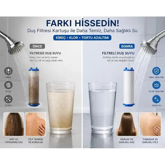 Busstier Duş Filtresi Yedek Kartuş Yüksek Basınçlı Su Arıtma Filtreli Duş Başlığı İçin Kireç Klor Giderici Cilt ve Saç Dostu Temiz Su Teknolojisi Ev Banyosu İçin Uyumlu Filtre (5)