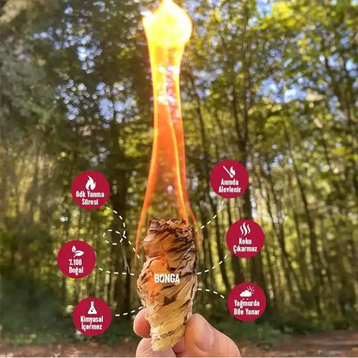 BONGA Soba, Şömine, Mangal Tutuşturucu 50 Adet 700 gr - Jel Ve Çıra Alternatifi Doğal Odun Yünü