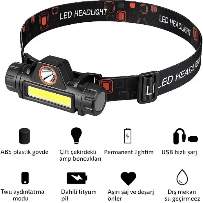 CATA 200 Lümen Mir Led Kafa Feneri Mini LED Far USB Şarj Edilebilir Ayarlanabilir Açı Su Geçirmez Hafif COB Kafa Lambası Dağ Tırmanışı Gece Balıkçılık [Enerji Sınıfı A]