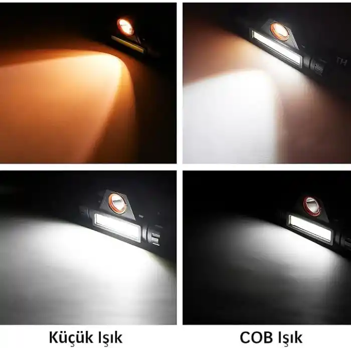 CATA 200 Lümen Mir Led Kafa Feneri Mini LED Far USB Şarj Edilebilir Ayarlanabilir Açı Su Geçirmez Hafif COB Kafa Lambası Dağ Tırmanışı Gece Balıkçılık [Enerji Sınıfı A]