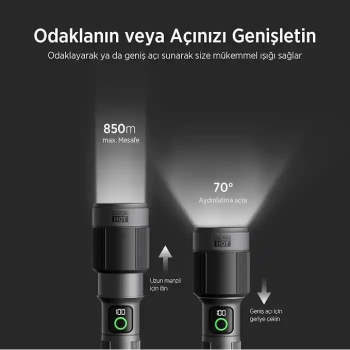 Bix Flashlight BX5101FL 60W LED, Max. 2300 Lümen Parlaklık ve 850 Metreye Kadar Uzun Menzilli, Şarj Edilebilir, LED Güç Göstergeli ve Çok Modlu Kamp Acil Durum için Kompakt El Feneri