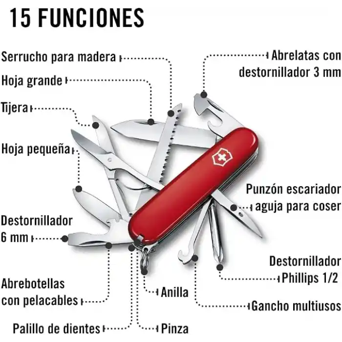 Victorinox